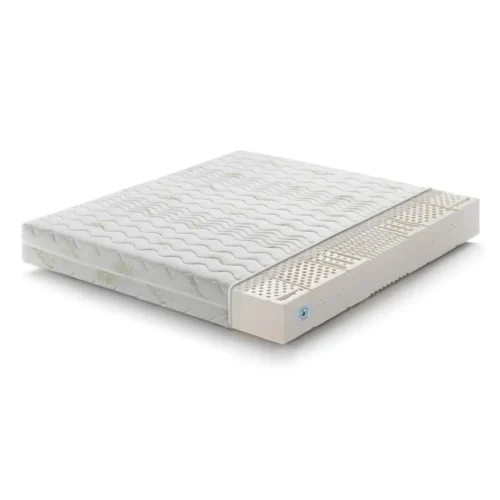 Website Map 9 Marcapiuma - 100% Latex Mattress, Orthopaedic, (Size Options at Checkout), Made in Italy